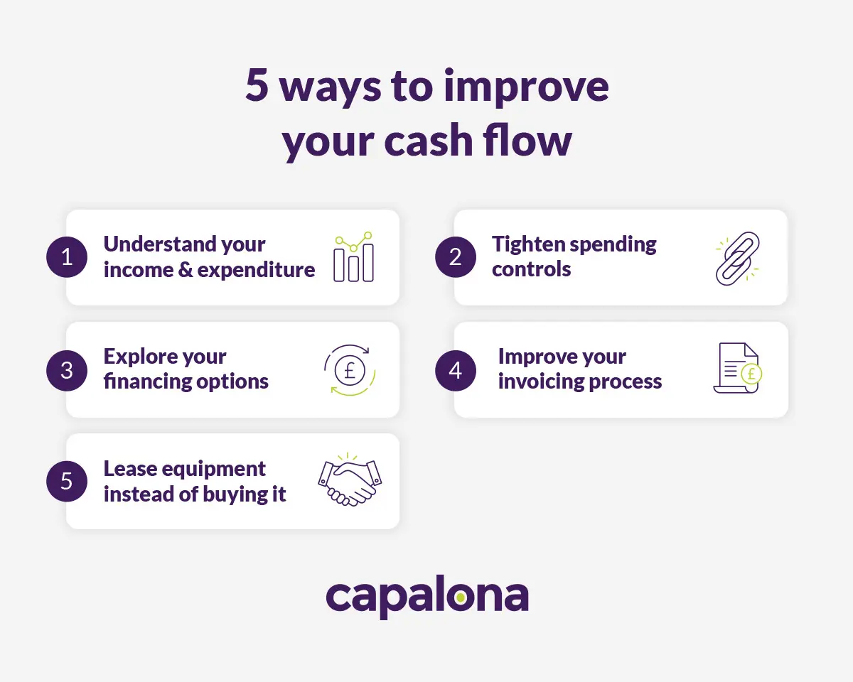 5 ways to improve your cash flow
