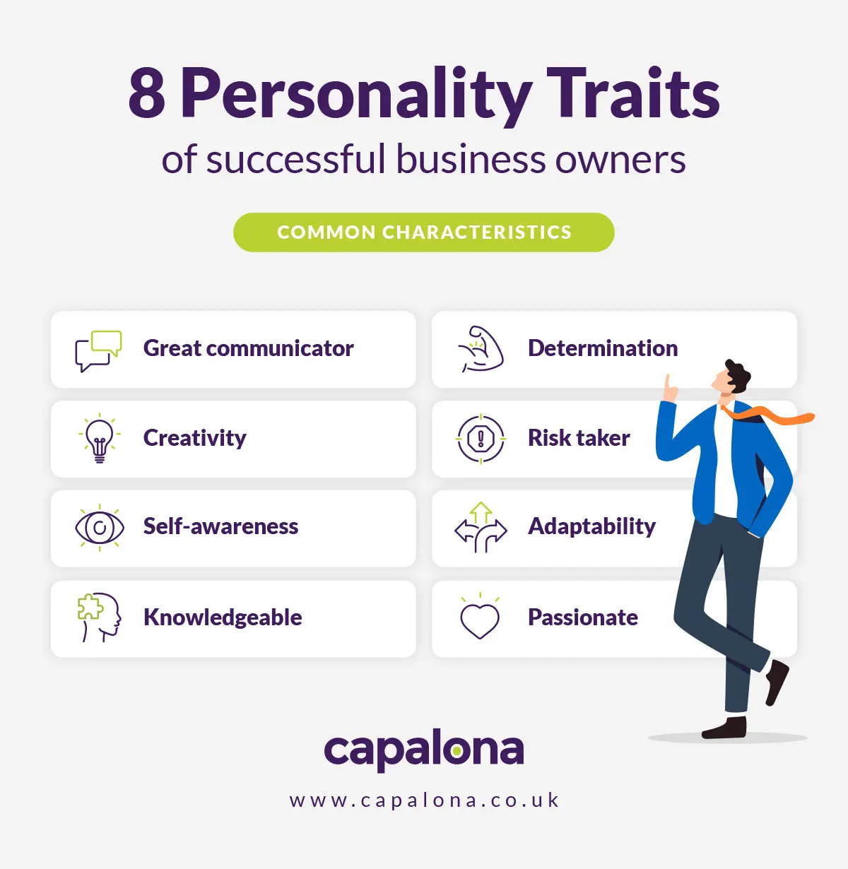 Eight Common personality traits of successful business ownerss