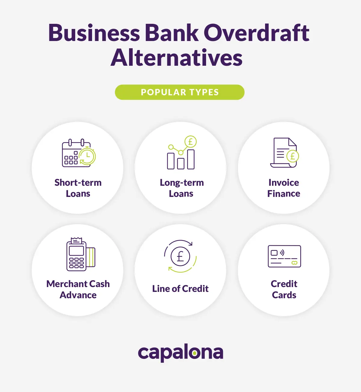 Alternatives to using a business bank overdraft