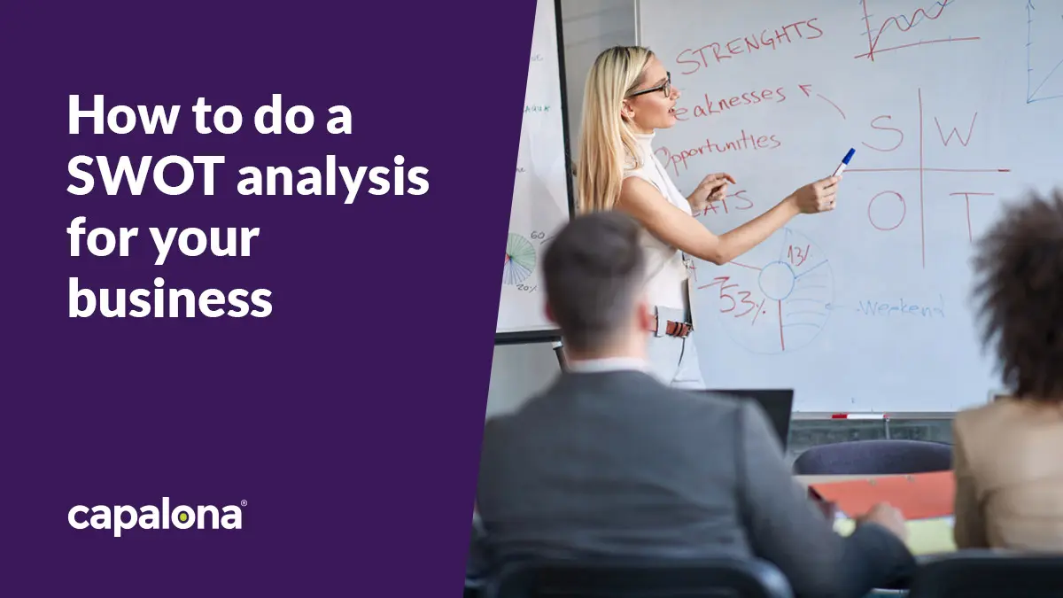 How to do a SWOT analysis for your business image