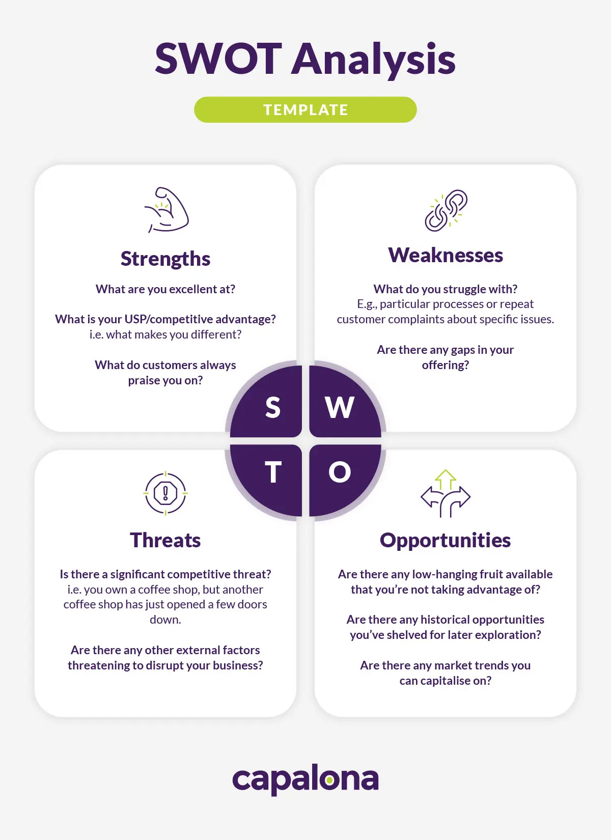 What is a fixed charge with fixed asset examples