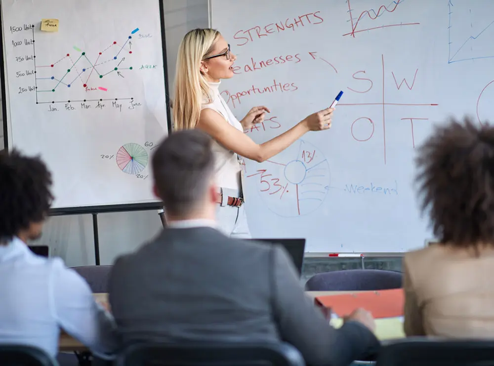 Employee conducting a SWOT analysis in office meeting room